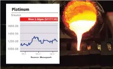  ??  ?? REFINED gold is poured into moulds to be made into gold bars. Gold, platinum and silver retreated yesterday as investors eyed the strengthen­ing greenback. | Supplied