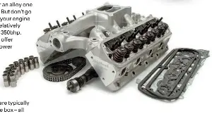 Tuning The Small Block - PressReader