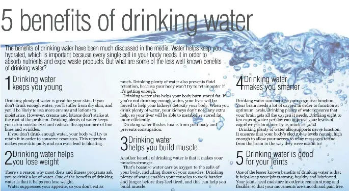 5 benefits of drinking water - PressReader