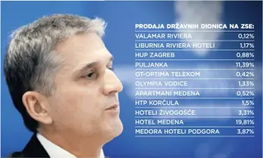  ?? DALIBOR URUKALOVIĆ/PIXSELL ?? Ministar državne imovine Goran Marić