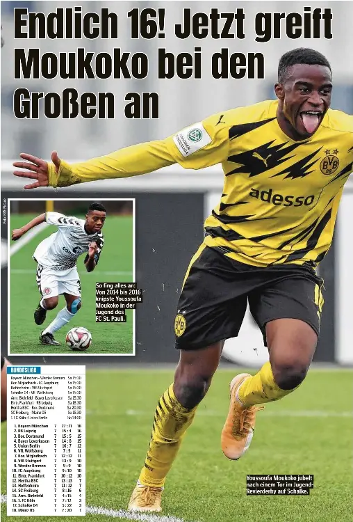 Endlich 16 Jetzt Greift Moukoko Bei Den Grossen An Pressreader