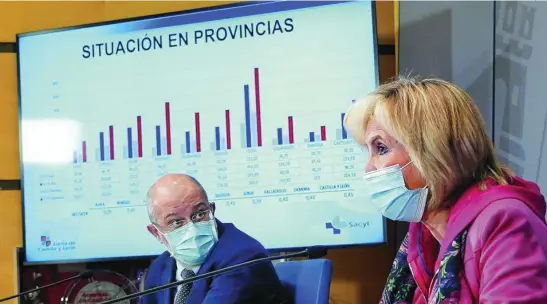  ?? MIRIAM CHACÓN/ICAL ?? El vicepresid­ente de la Junta, Francisco Igea, junto con la consejera de Sanidad, Verónica Casado, en rueda de prensa