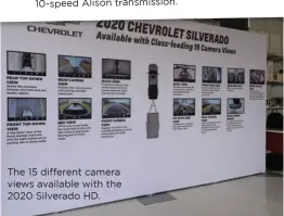  ??  ?? The 15 different camera views available with the 2020 Silverado HD.