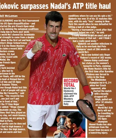  ??  ?? RECORD TOTAL
World No1 Djokovic claimed his 36th ATP Masters crown in Italy