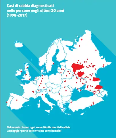  ??  ?? Casi di rabbia diagnostic­ati nelle persone negli ultimi 20 anni (1998-2017) Nel mondo ci sono ogni anno 60mila morti di rabbia La maggior parte delle vittime sono bambiniUna malattia tutt’altro che debellata