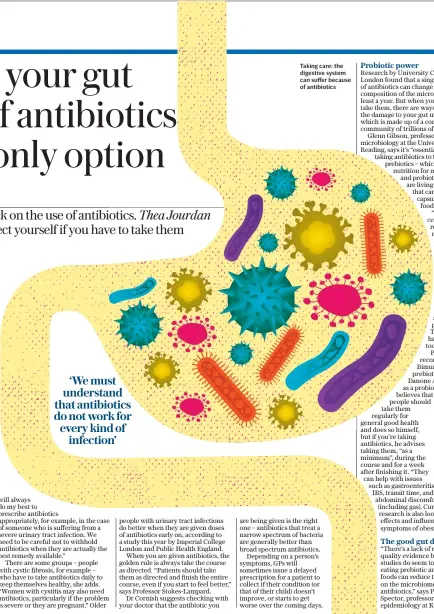 ??  ?? Taking care: the digestive system can suffer because of antibiotic­s