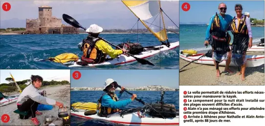  ??  ?? La voile permettait de réduire les efforts nécessaire­s pour manoeuvrer le kayak. Le campement pour la nuit était installé sur des plages souvent difficiles d’accès. Alain n’a pas ménagé ses efforts pour atteindre cette première étape d’Athènes. Arrivée...