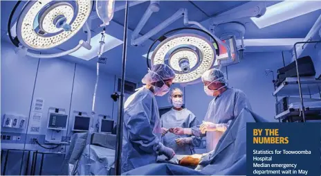  ??  ?? IN DEMAND: Elective surgery demand keeps local surgeons busy.