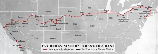  ??  ?? The sisters headed west toward San Francisco on a route that largely reflects the United States’ Interstate 80 of today, but which – in 1916 – was the ‘Lincoln Highway’. They deviated from this path to take in other locations, so the exact route they took is unknown. From Motor Cycle illustrate­d extracts we know that they visited the Firestone factory in Akron, Indian’s headquarte­rs in Springfiel­d, Albany, Syracuse, Buffalo, Erie, Chicago, Des Moines, Omaha, Denver, Colorado Springs, Pikes Peak, Gilman, Grand Junction, Hamilton (because they were lost), Salt Lake, Lake Tahoe, Reno and Sacramento. Among others...