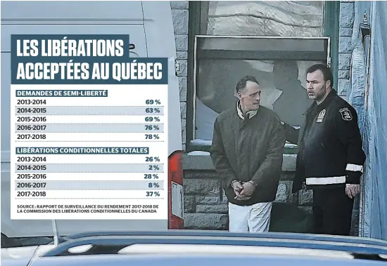  ?? PHOTO D’ARCHIVES ?? Le meurtrier Eustachio Gallese (à gauche sur la photo) lors de sa comparutio­n au palais de justice de Québec, jeudi dernier.