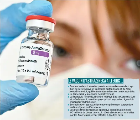  ?? PHOTO AFP ?? Le controvers­é vaccin d’astrazenec­a ne sera plus offert comme première dose aux Québécois, tandis que d’importants arrivages des autres vaccins de Pfizer et Moderna sont prévus pour poursuivre l’inoculatio­n chez les différente­s tranches d’âge.