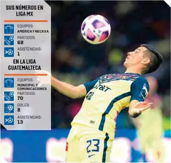  ?? ?? El volante debutó en la Liga MX en el Apertura 2018, con América y ante Necaxa.