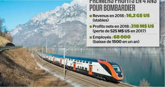  ?? PHOTO COURTOISIE ?? Les Chemins de fer fédéraux de Suisse et Bombardier Transport ont récemment dû s’excuser publiqueme­nt auprès des usagers pour les inconvénie­nts liés aux retards de livraison et les problèmes techniques des nouveaux trains de l’entreprise québécoise.