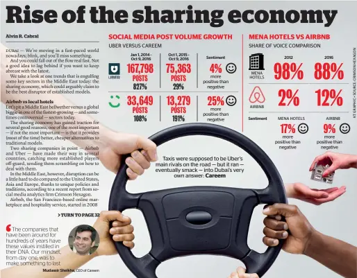  ??  ?? Taxis were supposed to be Uber’s main rivals on the road — but it ran — eventually smack — into Dubai’s very own answer: Careem