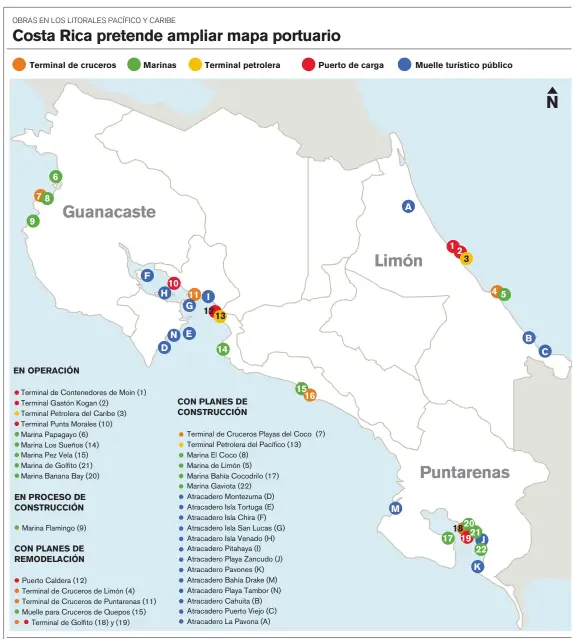  ?? FUENTE: ICT, Incop y elaboració­n propia. ?? INFOGRAFÍA / LN