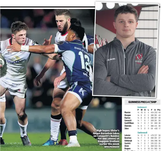  ?? INPHO/PACEMAKER ?? High hopes: Ulster’s Angus Kernohan takes on Connacht’s Bundee Aki and (above) at Kingspan Stadiumear­lier this week