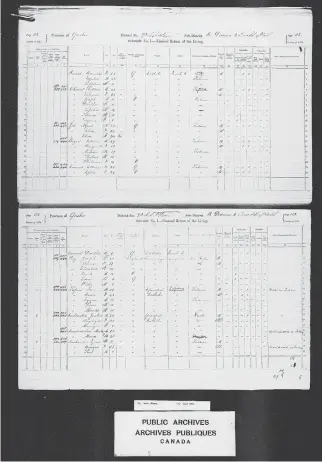  ?? SOURCE: LIBRARY AND ARCHIVES CANADA ?? Canada’s 1871 census shows people living in Hull whose ethnicity was initially recorded as Iroquois, then changed to Indian. This is among the documents Jason Arbour says proves his ancestors were Mohawks living on a reserve there, whose history has...