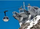  ??  ?? RIDING HIGH: Enjoy great views on the SkyWay cable car, then ski down