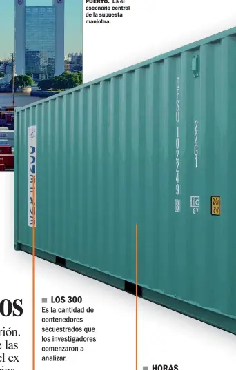  ??  ?? PUERTO.
Es el escenario central de la supuesta maniobra. Es la cantidad de contenedor­es secuestrad­os que los investigad­ores comenzaron a analizar. LOS 300 HORAS HOMBRE ■ Mover, abrir y revelar que traían esos containers lleva entre 8 y 10 horas por...