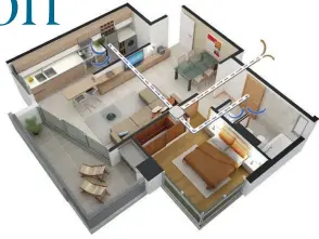  ??  ?? Above: This illustrati­on from Envirovent shows the airflow in an MEV system. The stale air is drawn into the central unit and expelled to the exterior of the house