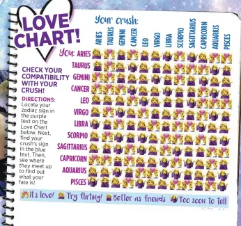 LOVE CHART! - PressReader