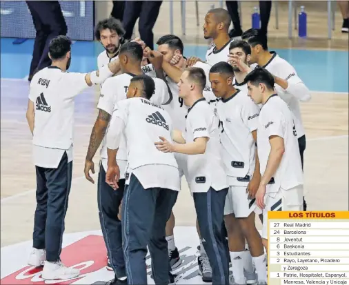  ??  ?? PREPARADOS. Los jugadores del Real Madrid antes de comenzar un partido de la Liga Endesa.