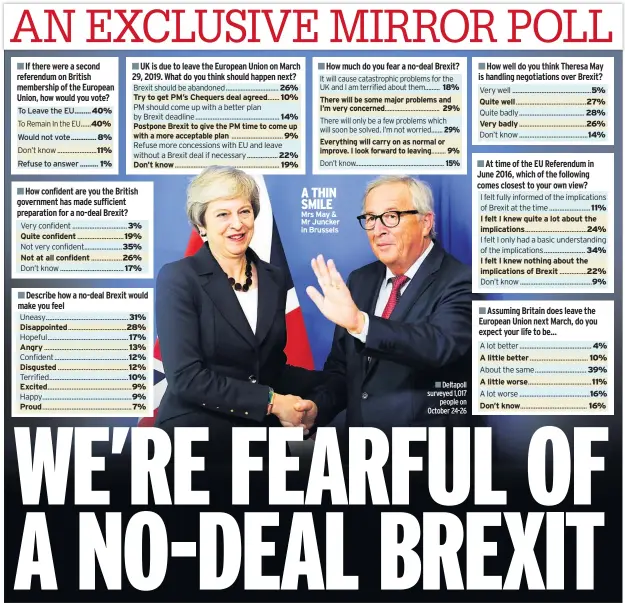  ??  ?? Quite confident Disappoint­ed Disgusted 40% Don’t know 3% 19% 35% 26% 17% 31% 28% 17% 13% 12% 12% 10% 9% 9% 7% 26% 10% A THIN SMILE Mrs May &amp; Mr Juncker in Brussels Quite well 5% 27% 28% 26% 14% 4% 10% 39% 11% 16% 16%