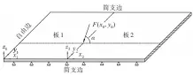  ??  ?? 2图 平板上的简谐激励力F­ig.2 Simple harmonic excitation on the plate