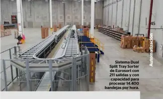  ??  ?? Sistema Dual Split Tray Sorter de Eurosort con 211 salidas y con capacidad para procesar 14.400 bandejas por hora.