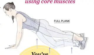  ??  ?? When you use only body weight, you have to CONTROL YOUR MOVEMENTS more,
using core muscles
You’ve got this