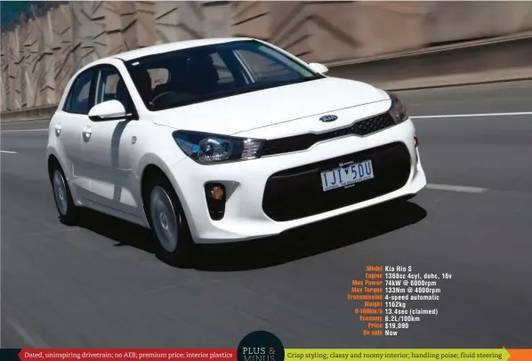  ??  ?? Model Kia Rio S Engine 1368cc 4cyl, dohc, 16v Max Power 74kw @ 6000rpm Max Torque 133Nm @ 4000rpm Transmissi­on 4- speed automatic Weight 1162kg 0-100km/ h 13.4sec ( claimed) Economy 6.2L/ 100km Price $ 19,090 On sale Now