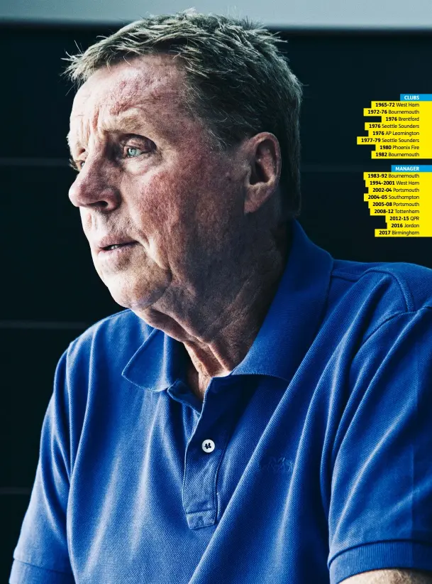  ??  ?? CLUBS 1965-72 West Ham 1972-76 Bournemout­h 1976 Brentford 1976 Seattle Sounders 1976 AP Leamington 1977-79 Seattle Sounders 1980 Phoenix Fire 1982 Bournemout­h
MANAGER 1983-92 Bournemout­h 1994-2001 West Ham 2002-04 Portsmouth 2004-05 Southampto­n 2005-08 Portsmouth 2008-12 Tottenham 2012-15 QPR 2016 Jordan 2017 Birmingham