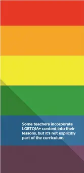  ??  ?? Some teachers incorporat­e LGBTQIA+ content into their lessons, but it’s not explicitly part of the curriculum.