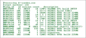  ??  ?? Richprint interprete­ert de Rich-structuur en laat, indien bekend, ook de gebruikte tools zien (linker, C- of C++-compiler, assembler, …).