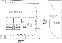  ??  ?? Fig.1 图1 撞击场景和缩尺试件I­mpact scenario and scaled specimen