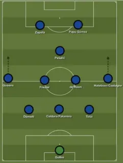  ??  ?? Atalanta’s system is one of the most attacking in European football (Build Lineup)