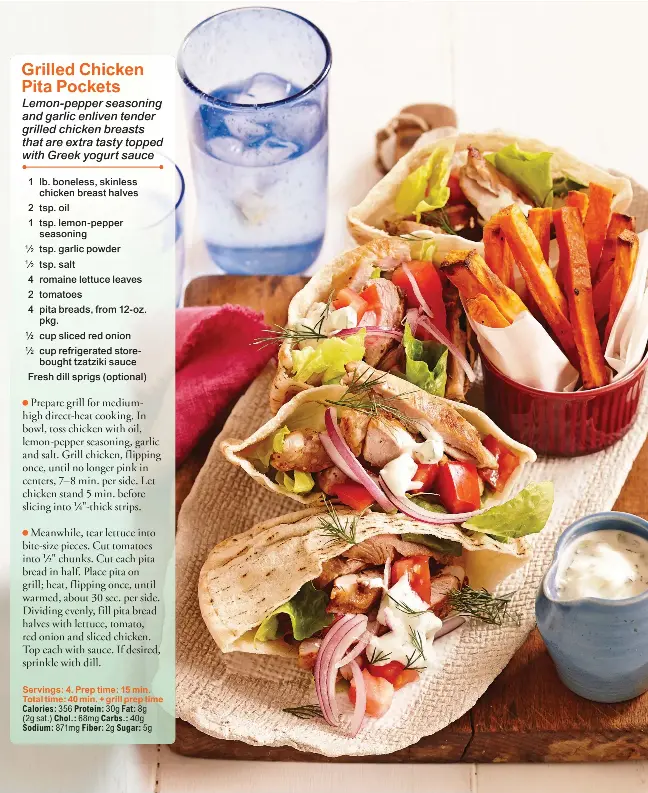 Grilled Chicken Pita Pockets Pressreader