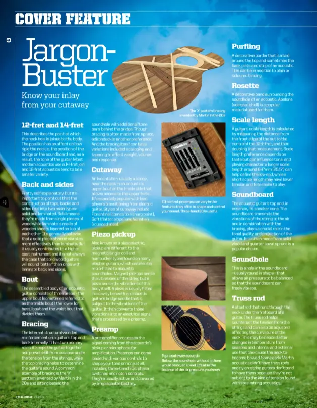  ??  ?? Top: a cutaway acoustic Below: the soundhole: without it there would be no, er, sound. It’s all in the balance of the air pressure, you know The ‘X’ pattern bracing invented by Martin in the 20s EQ control: preamps can vary in the features they offer...