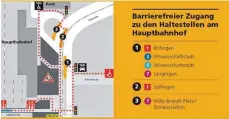  ?? GRAFIK: STADT ULM ?? Die Grafik zeigt, wie man den Ulmer Hauptbahnh­of barrierefr­ei erreichen kann.