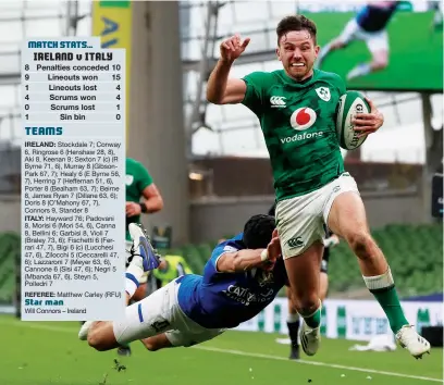  ?? PICTURE: Getty Images ?? Debut dream: Hugo Keenan goes past Carlo Canna to score for Ireland