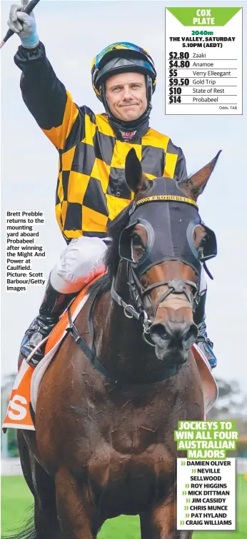  ?? ?? Brett Prebble returns to the mounting yard aboard Probabeel after winning the Might And Power at Caulfield. Picture: Scott Barbour/Getty Images