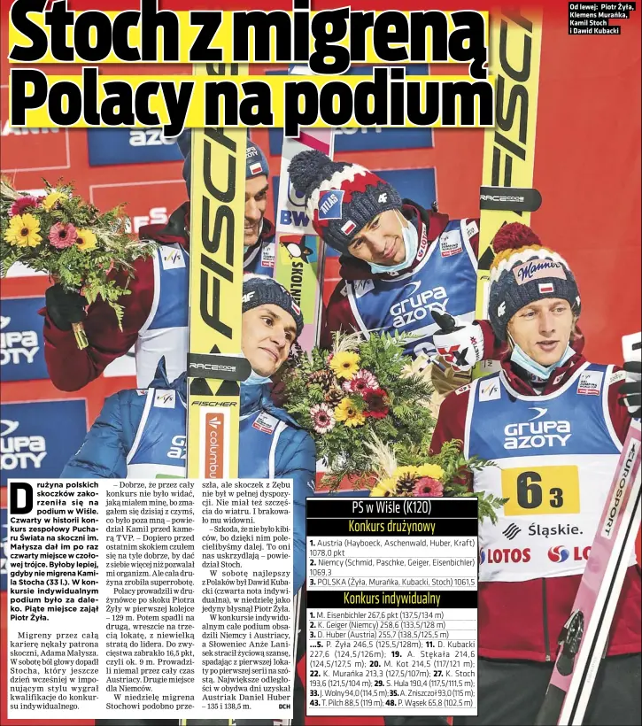  ??  ?? Od lewej: Piotr Żyła, Klemens Murańka, Kamil Stoch i Dawid Kubacki