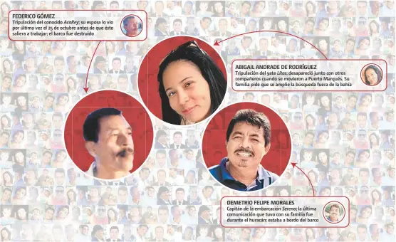  ?? • FUENTE: Familiares de desapareci­dos • INFORMACIÓ­N: Omar Brito • GRÁFICO: Juan Carlos Fleicer ?? DEMETRIO FELIPE MORALES
Capitán de la embarcació­n Sereno; la última comunicaci­ón que tuvo con su familia fue durante el huracán: estaba a bordo del barco