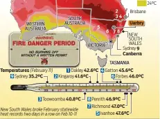  ?? Source: Australian Bureau of Meteorolog­y Picture: Getty Images Graphic News/©Gulf News ??