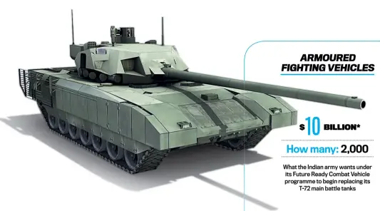  ??  ?? ARMOURED FIGHTING VEHICLES $10 BILLION* How many: 2,000 What the Indian army wants under its Future Ready Combat Vehicle programme to begin replacing its T-72 main battle tanks