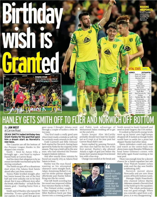  ?? ?? RISING STAR
Grant Hanley scores the all important goal for Norwich
MAKING HIS POINTS Grant Hanley celebrates scoring the winner for Norwich