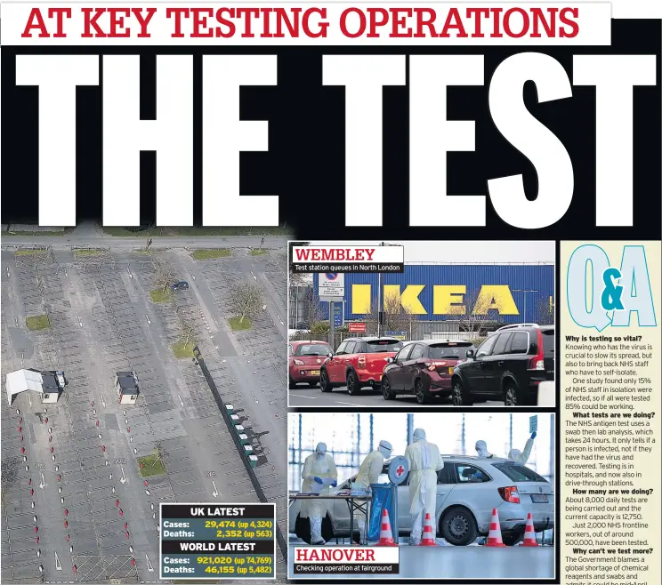  ??  ?? Test station queues in North London
Checking operation at fairground
Why is testing so vital?
What tests are we doing?
How many are we doing?
Why can’t we test more?