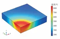  ??  ?? 8图 磁热耦合方法计算的钢­板温度场Fig.8 Temperatur­e field of steel plate by electro magnetic thermal coupling calculatio­n