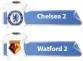  ??  ?? LONDON:
Chelsea 2
Watford 2