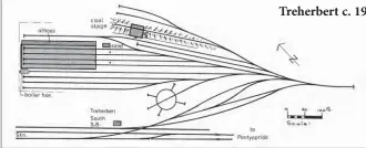  ?? Courtesy Eddie Lyons ?? Treherbert c. 1932
The new four-road brick- and asbestos-built engine shed for Treherbert was on a new site to the south/east of the station and was served via a headshunt. Engine shed design had come a long way since the semi-roundhouse of 1866, the provision of an elevated coal stage removing much hard labour, and layouts were created for efficiency, albeit with a dead end shed a certain amount of forethough­t was required in regard to the stabling of engines and their ability to be accessed when required. This view represents the site when new and includes the location of the sand house, the position of two water columns, the boiler house and the offices.
